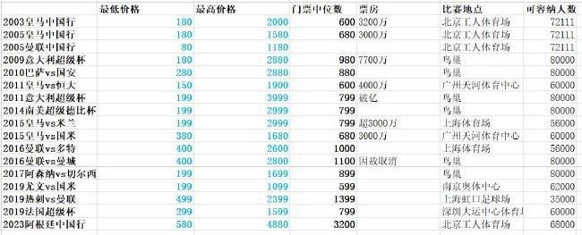 u罗汉全彩中文义务服务史子
